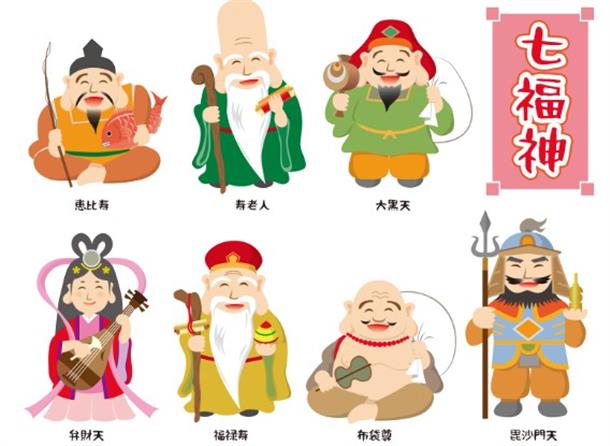 七福神それぞれのご利益を手に入れる