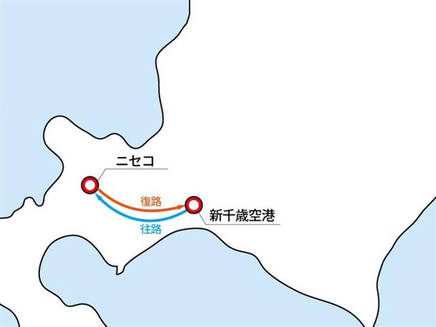 1日2回運行の往復便♪