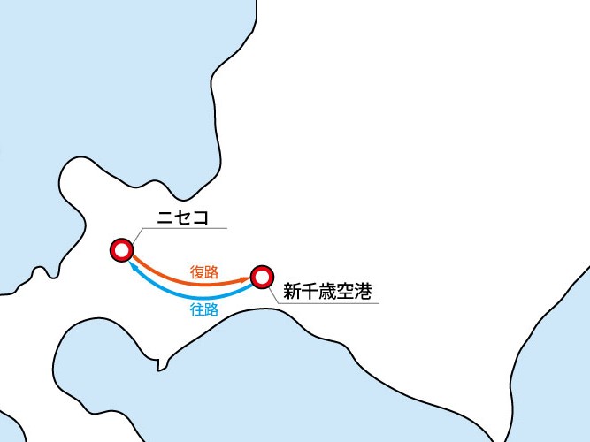 運行ルート