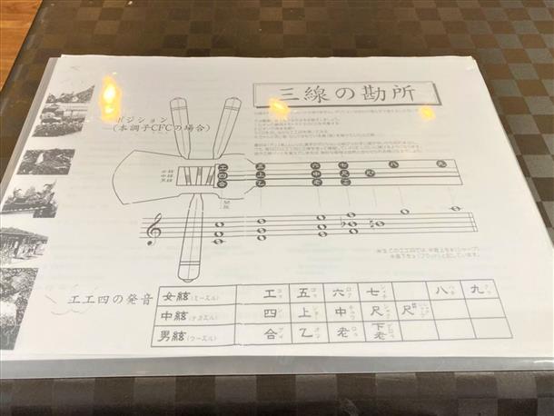 沖縄・三線体験プラン♪