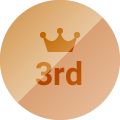 ranking3