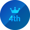 ranking4